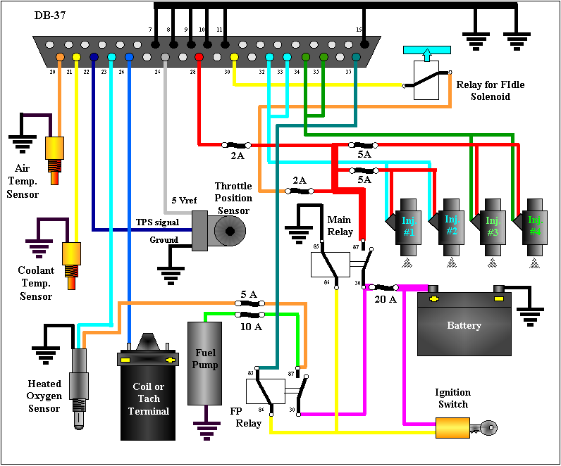 Wiring And Sensors